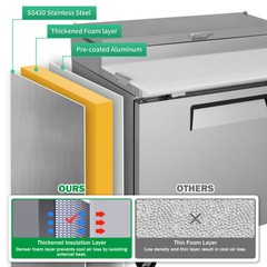 44″ Commercial Pizza Prep Table with a Built-in Refrigerator ETL Certified 11ft³