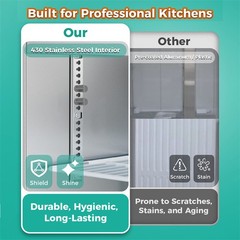 93″ Commercial Pizza Prep Table w/ 31Cu.Ft Built-in Refrigerator & Cold Storage
