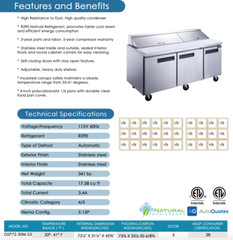 NEW 3 Door 72″ Refrigerated Mega Top Salad Prep Table Dukers DSP72-30M-S3 #2204
