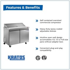 Kratos Commercial Refrigerator, 48″W Sandwich and Salad Prep Table with 2 Doors,